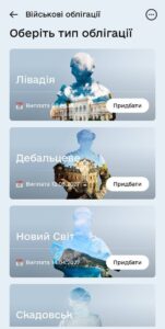 ОВДП - Дія